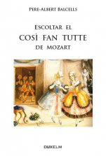 Escoltar el "Così fan tutte" de Mozart-Escoltant òpera-Escoles de Música i Conservatoris Grau Superior-Escoles de Música i Conservatoris Grau Mitjà-Pedagogia Musical-Musicografia-Àmbit Universitari